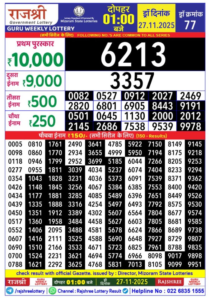 Rajshree Lottery 1 PM Result Today | 27.11.25 Lottery Result Today November 27, 2025