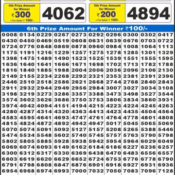Lottery Result Today November 27, 2025