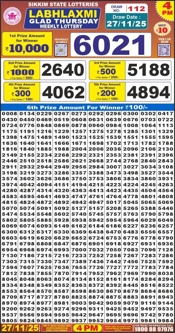 Labh Laxmi 4 PM Lottery Result Today | 27.11.25 Lottery Result Today November 27, 2025