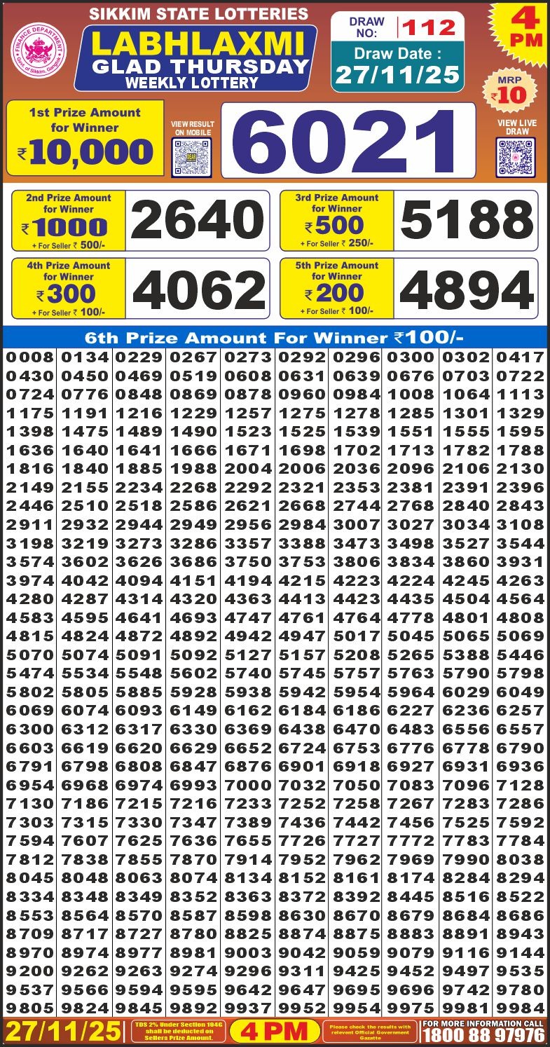 Lottery Result Today November 27, 2025