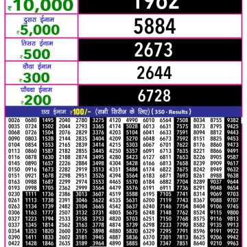Lottery Result Today November 27, 2025
