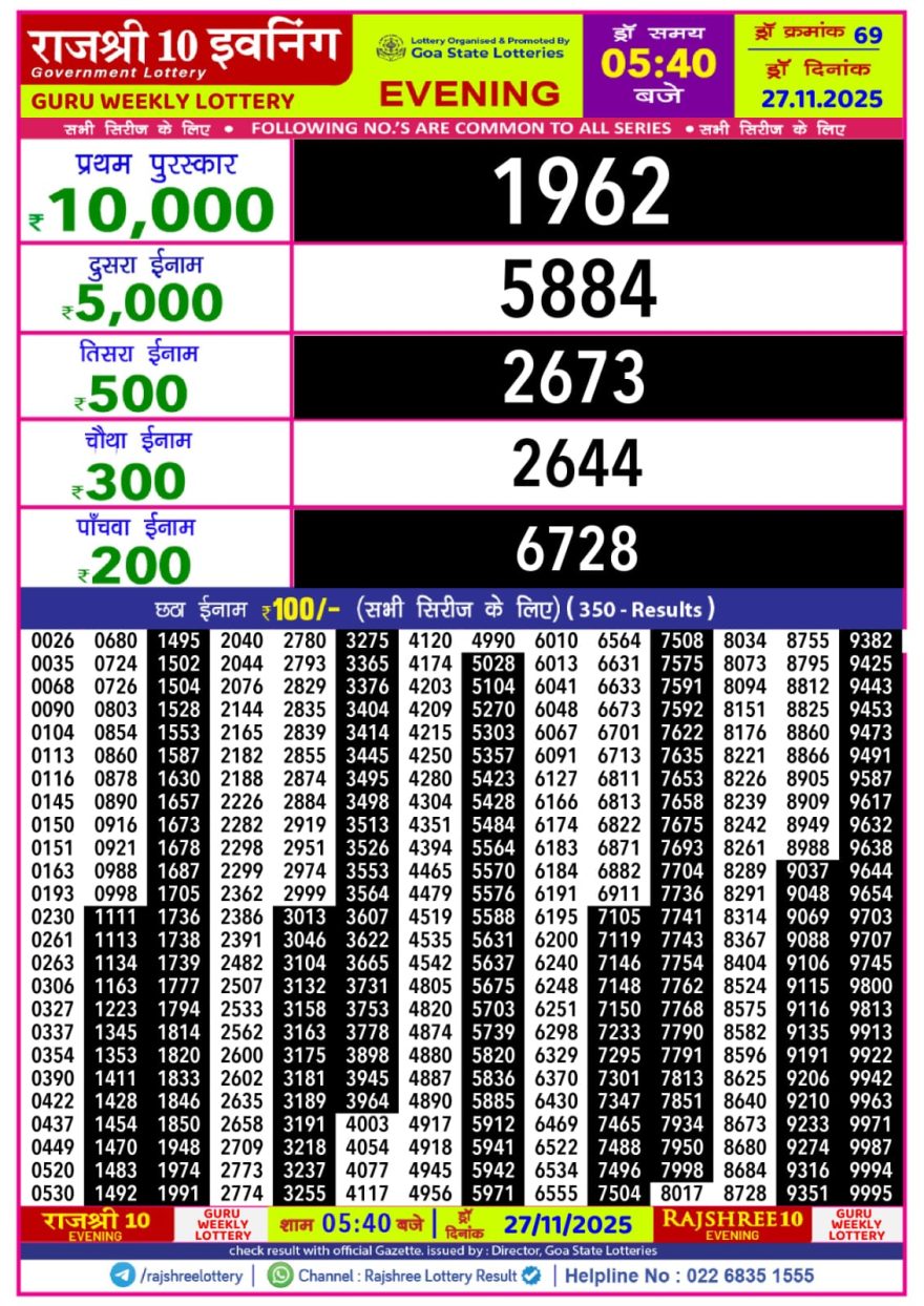 Lottery Result Today November 27, 2025