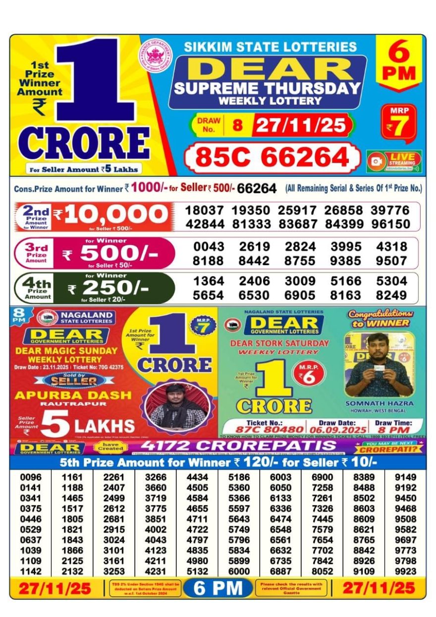 Lottery Result Today November 27, 2025