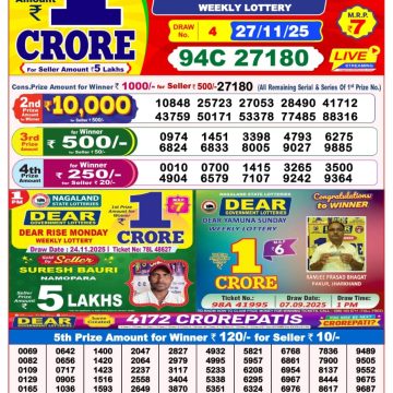 Lottery Result Today November 27, 2025