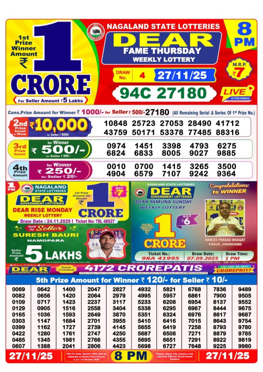 Lottery Result Today November 27, 2025