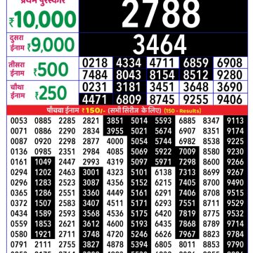 Lottery Result Today November 27, 2025