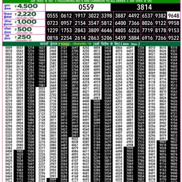 Lottery Result Today November 27, 2025
