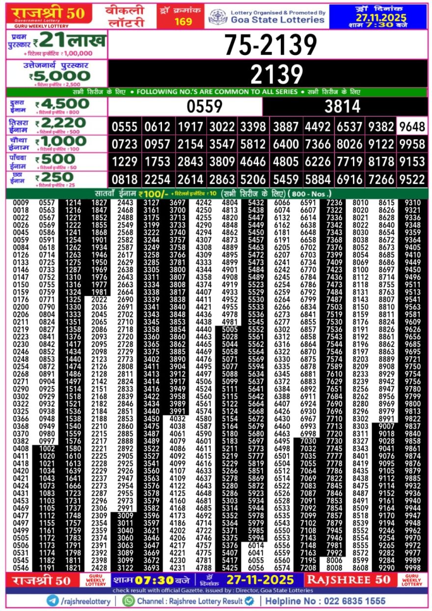 Lottery Result Today November 27, 2025