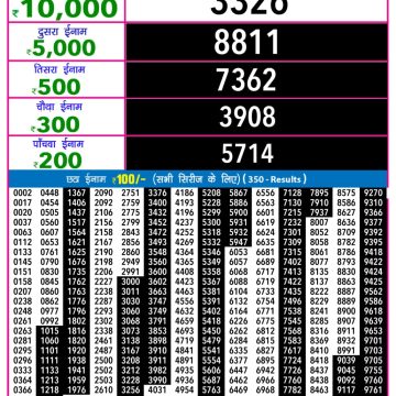 Lottery Result Today November 27, 2025
