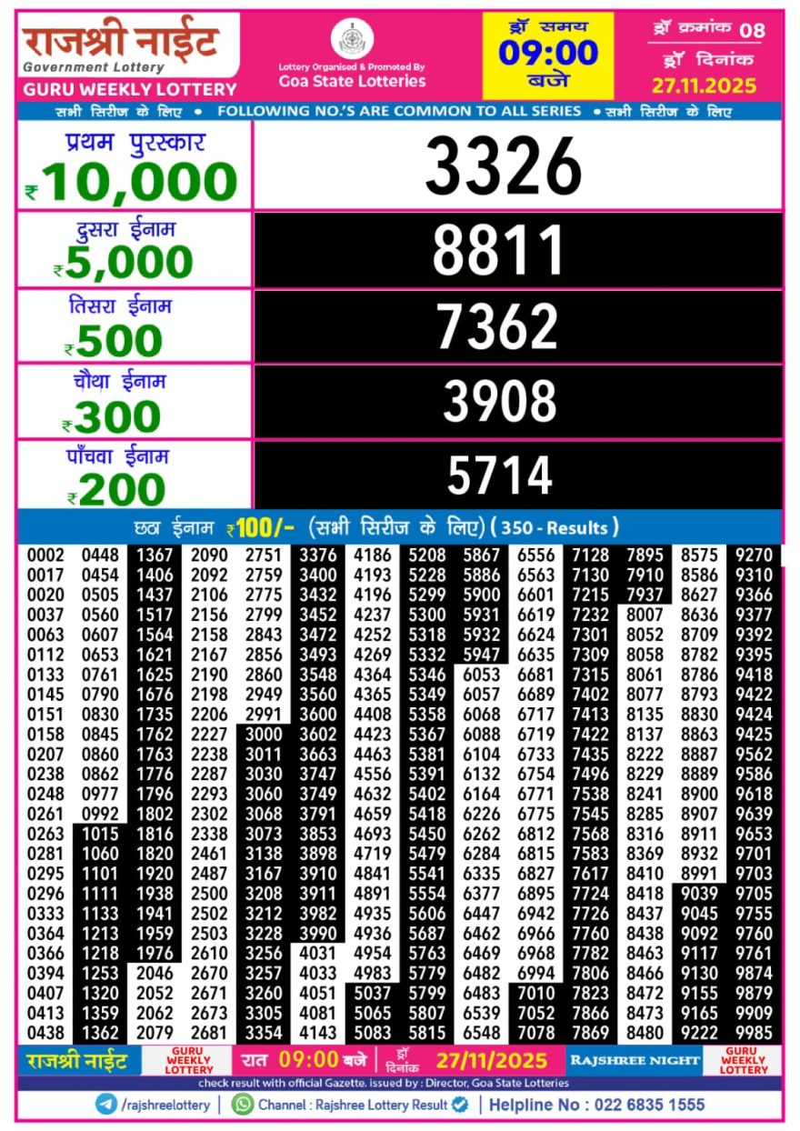 Lottery Result Today November 27, 2025