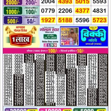 Lottery Result Today November 27, 2025