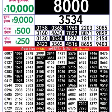 Lottery Result Today November 28, 2025