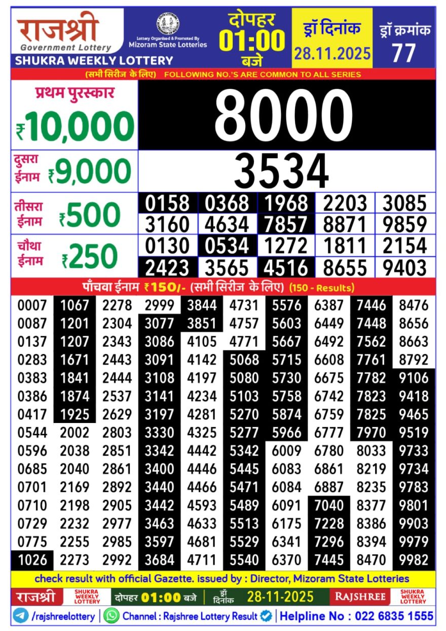Lottery Result Today November 28, 2025