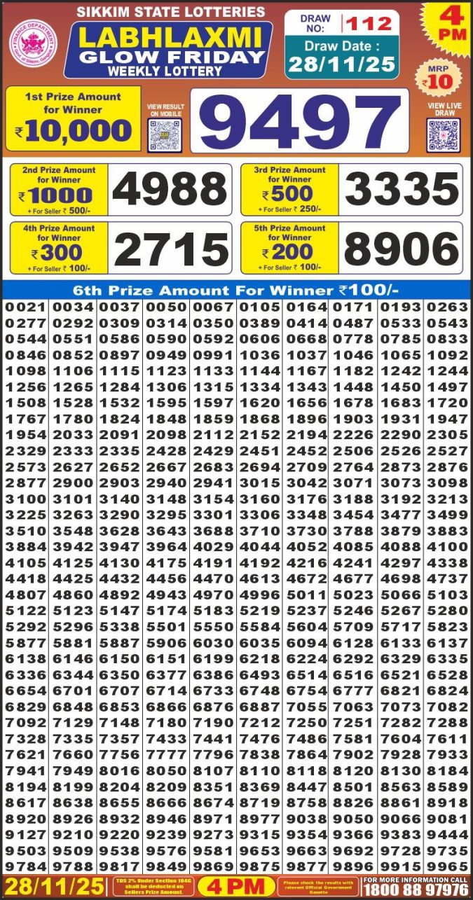 Labh Laxmi 4 PM Lottery Result Today | 28.11.25 Lottery Result Today November 28, 2025