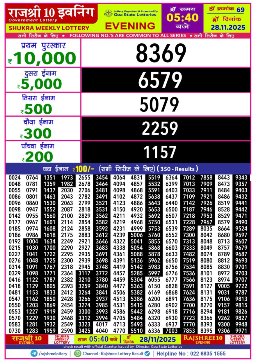 Lottery Result Today November 28, 2025