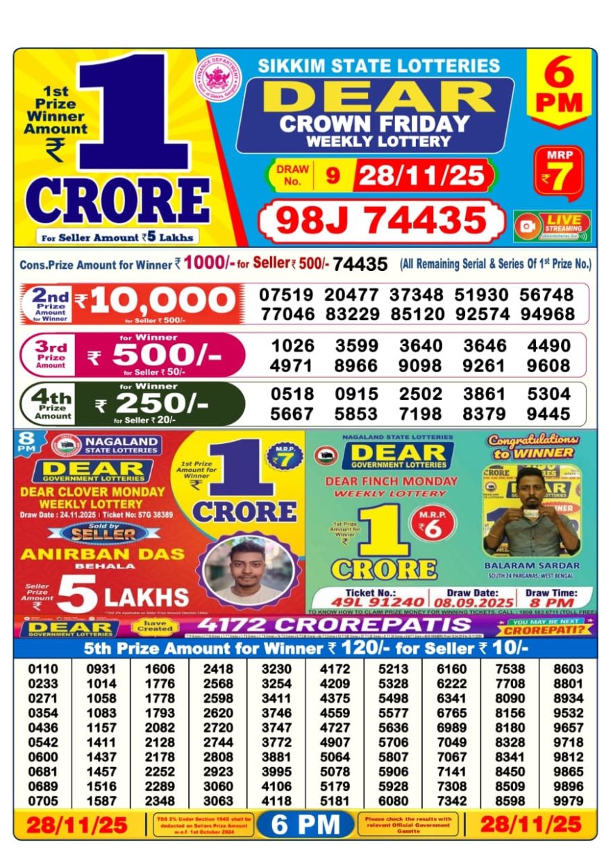 Lottery Result Today November 28, 2025