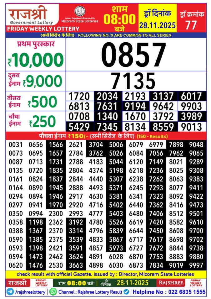 Lottery Result Today November 28, 2025