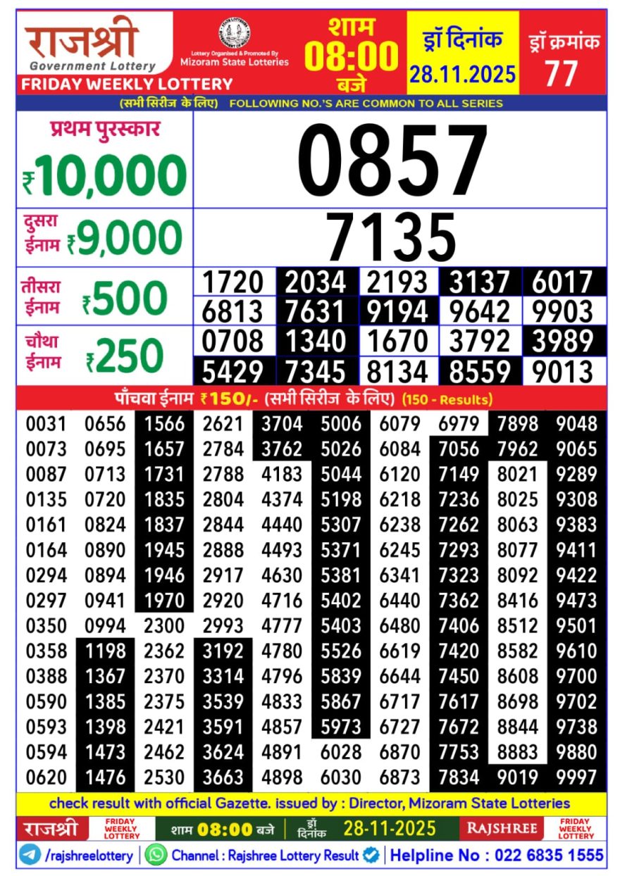 Lottery Result Today November 28, 2025