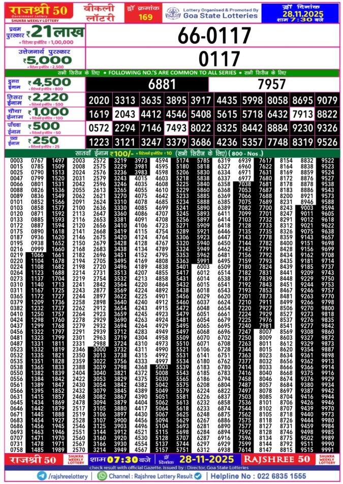 Lottery Result Today November 28, 2025