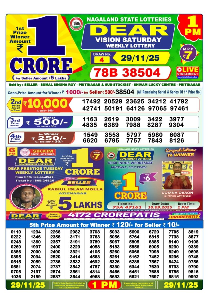 Lottery Result Today November 29, 2025