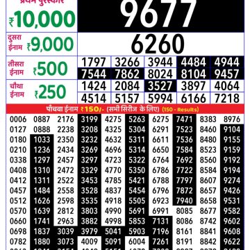 Lottery Result Today November 29, 2025