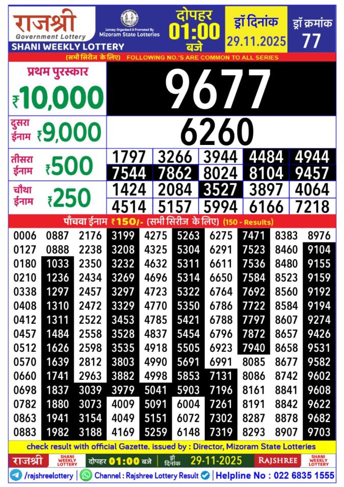 Rajshree Lottery 1 PM Result Today | 29.11.25 Lottery Result Today November 29, 2025