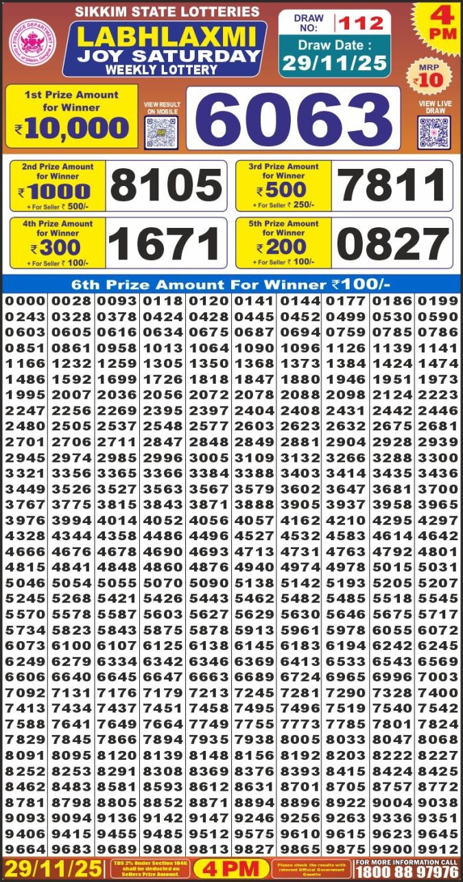 Labh Laxmi 4 PM Lottery Result Today | 29.11.25 Lottery Result Today November 29, 2025