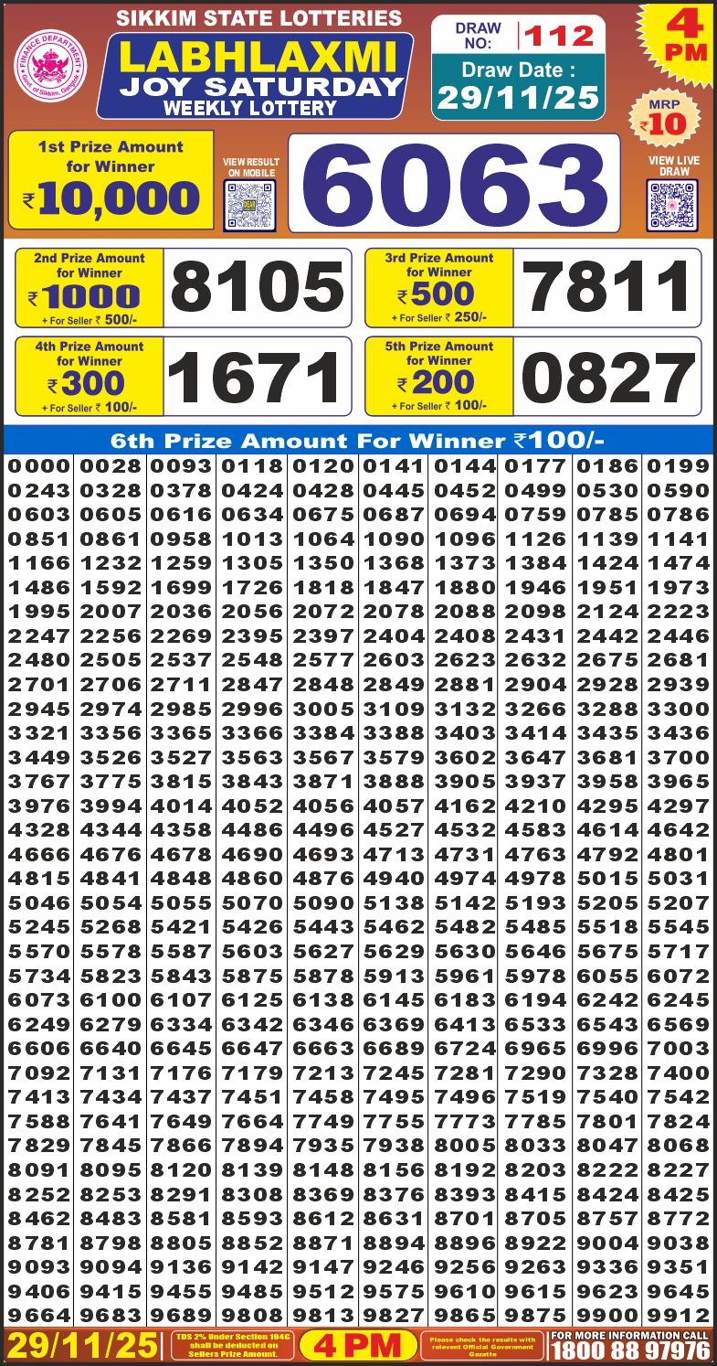 Lottery Result Today November 29, 2025