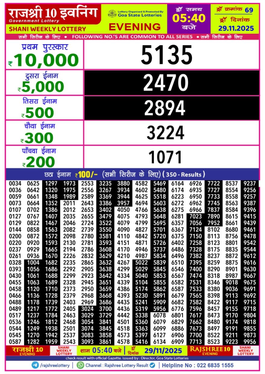 Lottery Result Today November 29, 2025