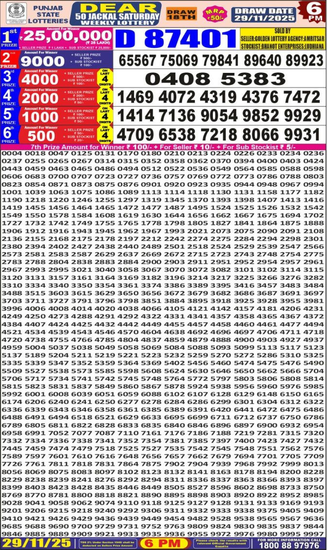 Lottery Result Today November 29, 2025