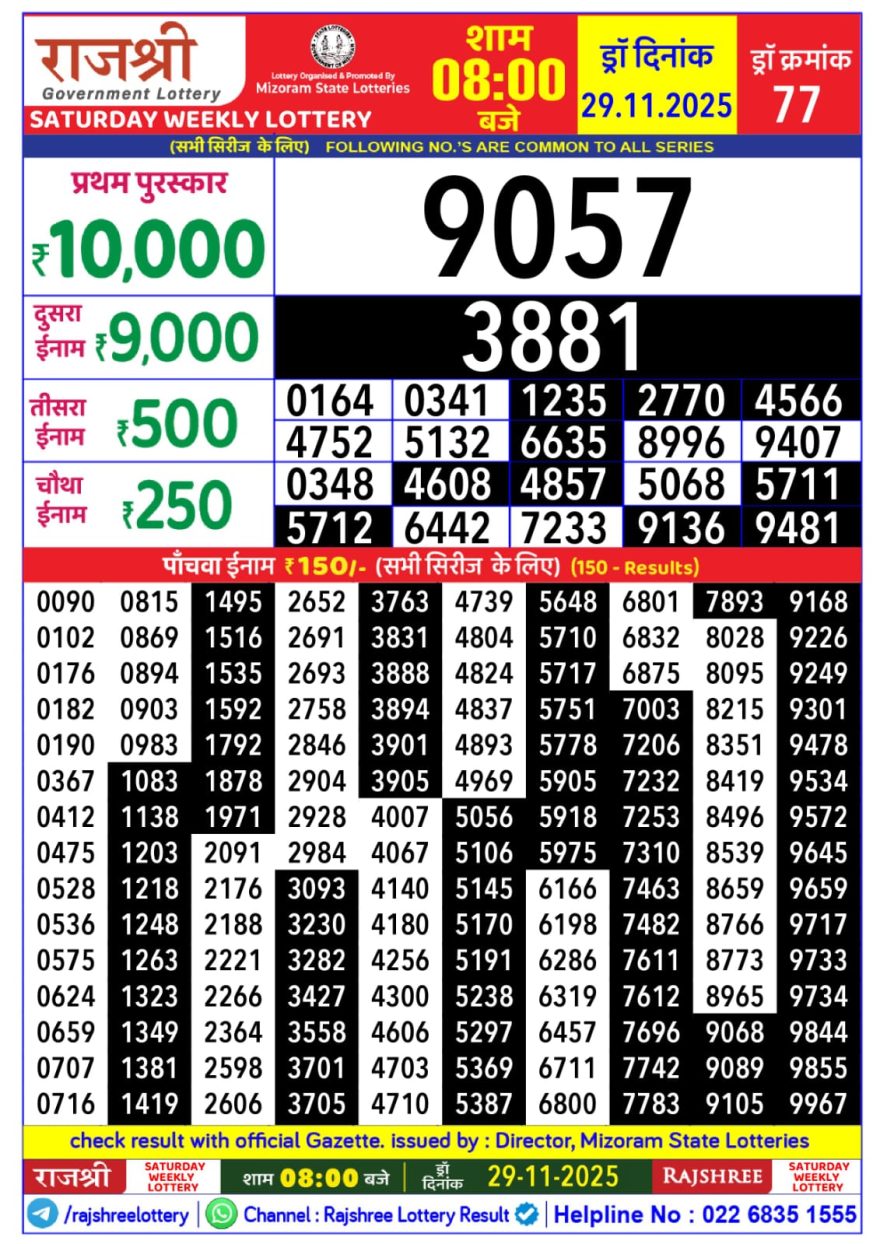 Lottery Result Today November 29, 2025