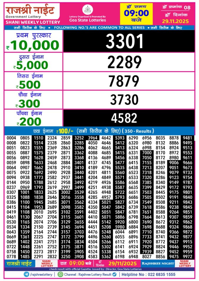 Lottery Result Today November 29, 2025
