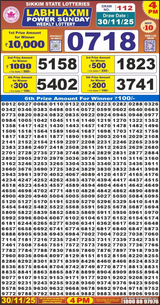 Lottery Result Today November 30, 2025