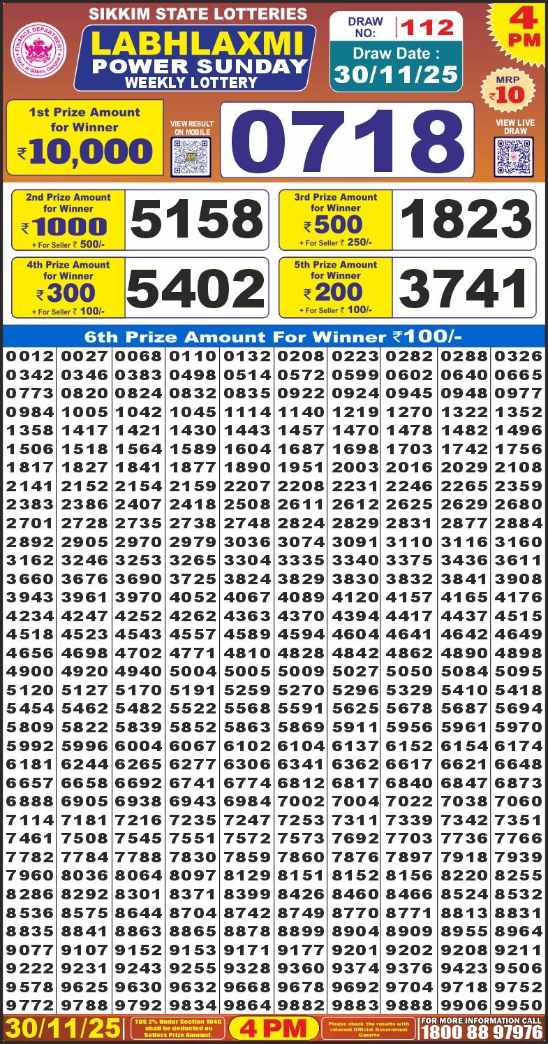 Lottery Result Today November 30, 2025