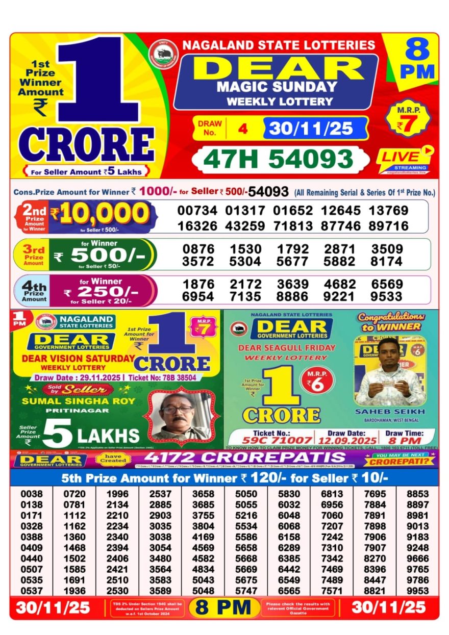 Lottery Result Today November 30, 2025