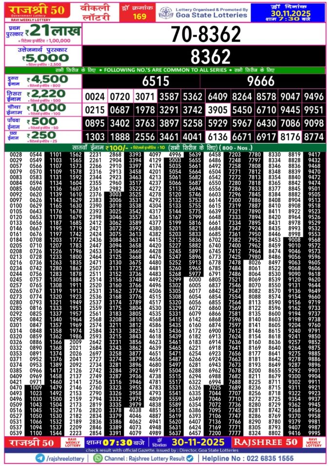 Lottery Result Today November 30, 2025