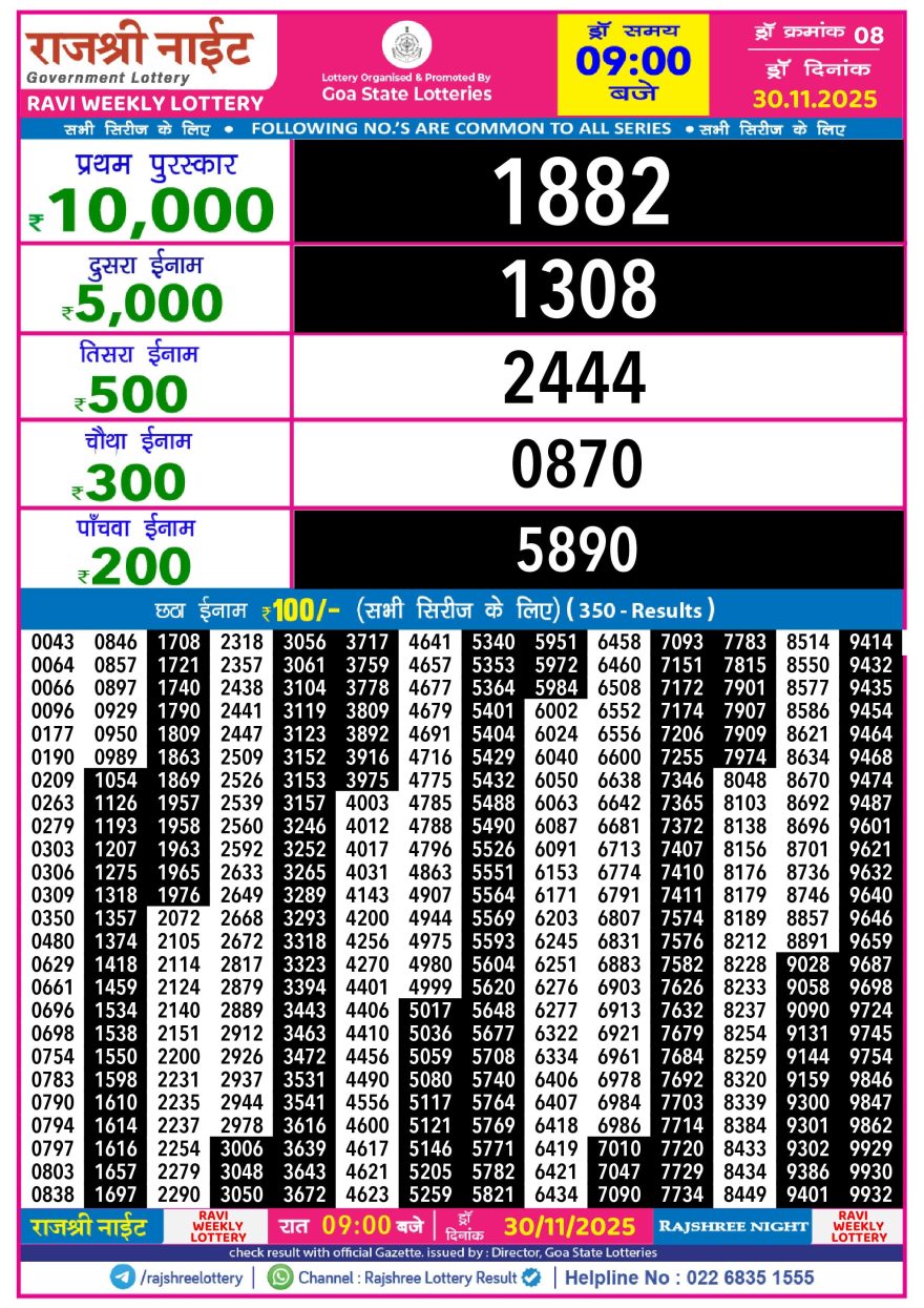 Lottery Result Today November 30, 2025