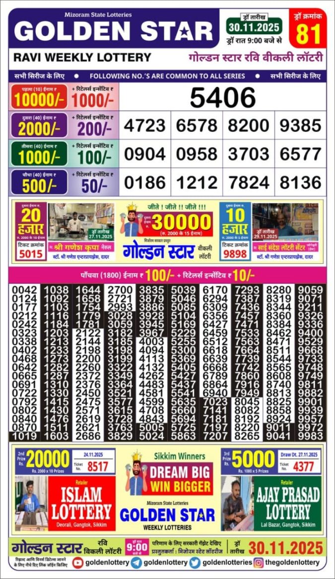 Lottery Result Today November 30, 2025