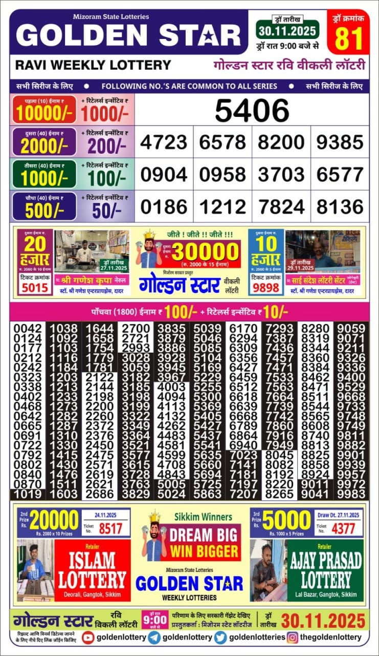 Lottery Result Today November 30, 2025