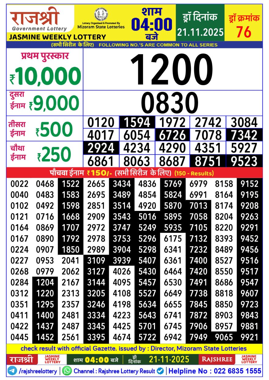 Lottery Result Today November 21, 2025