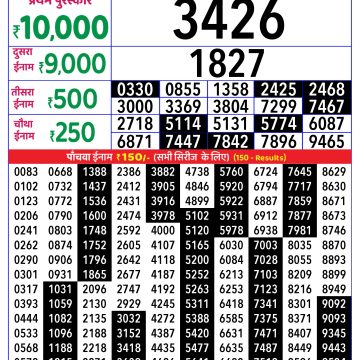 Lottery Result Today November 28, 2025