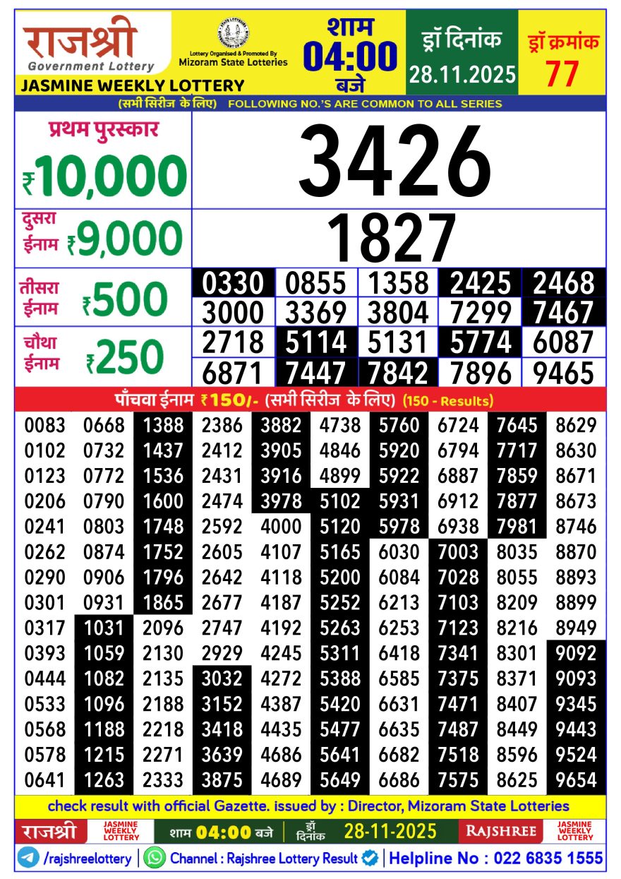 Lottery Result Today November 28, 2025