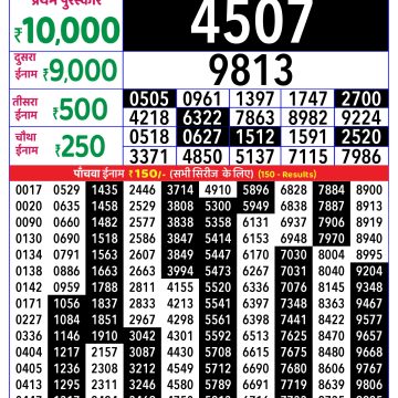 Lottery Result Today November 27, 2025