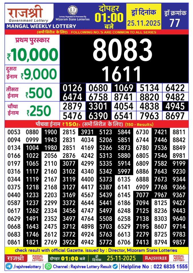 Rajshree Lottery 1 PM Result Today | 25.11.25 Lottery Result Today November 25, 2025