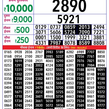 Lottery Result Today November 29, 2025
