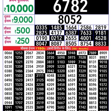 Lottery Result Today November 1, 2025