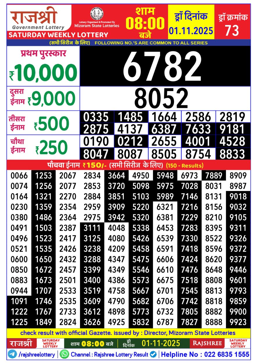 Lottery Result Today November 1, 2025
