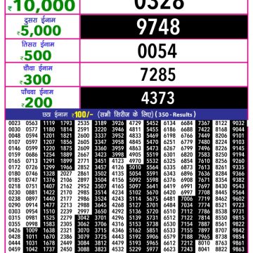 Lottery Result Today November 30, 2025