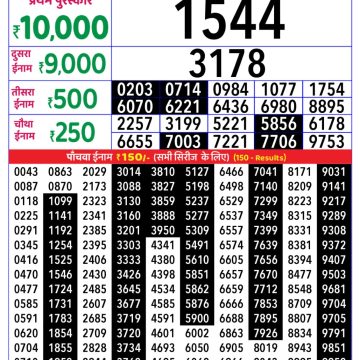 Lottery Result Today November 16, 2025