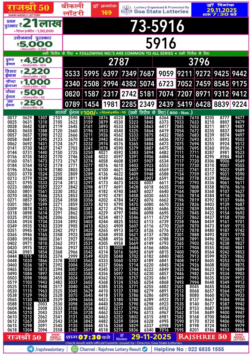 Lottery Result Today November 29, 2025